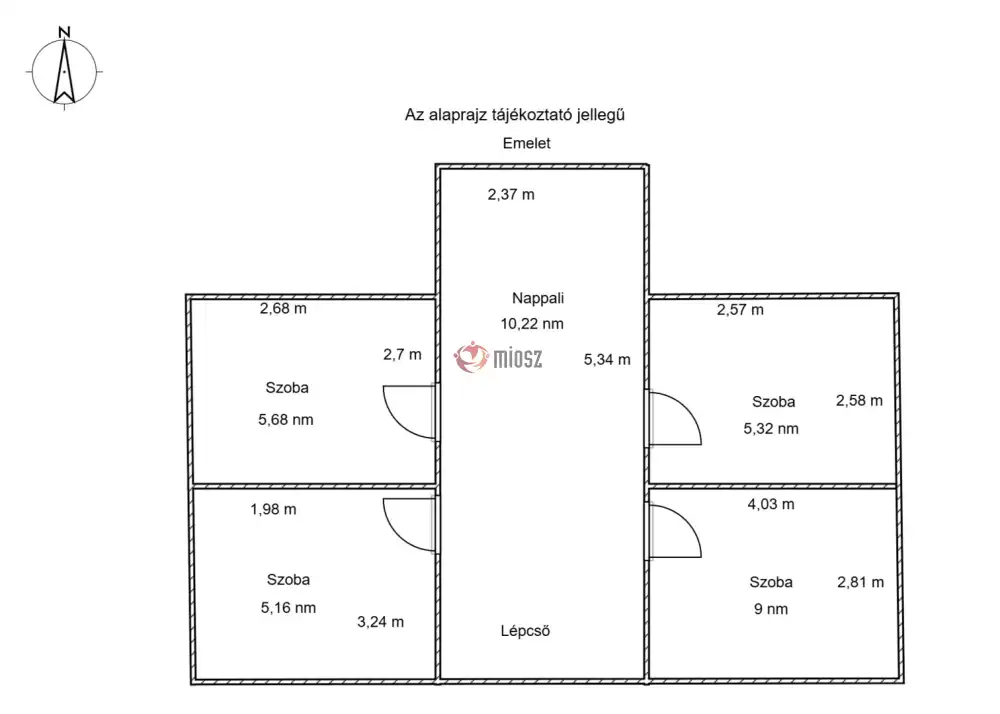 Pest megye - Mikebuda