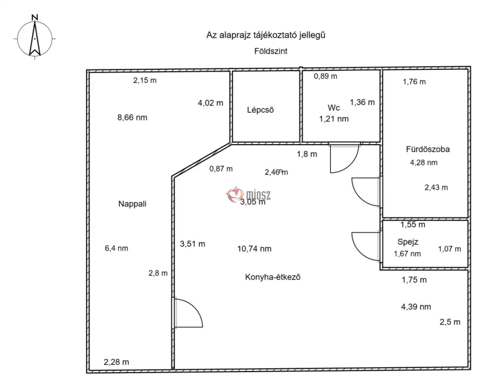 Pest megye - Mikebuda