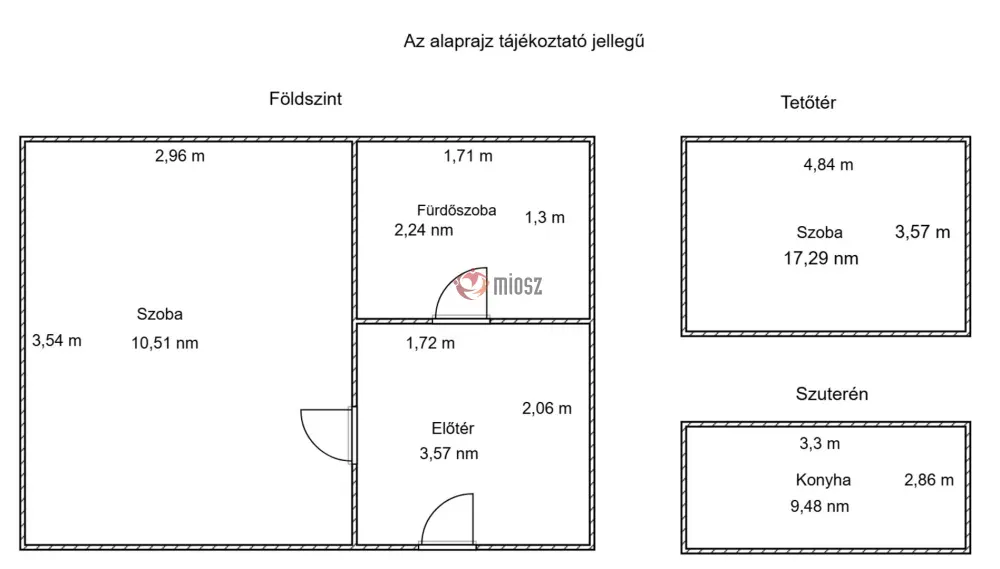 Pest megye - Tápiószentmárton